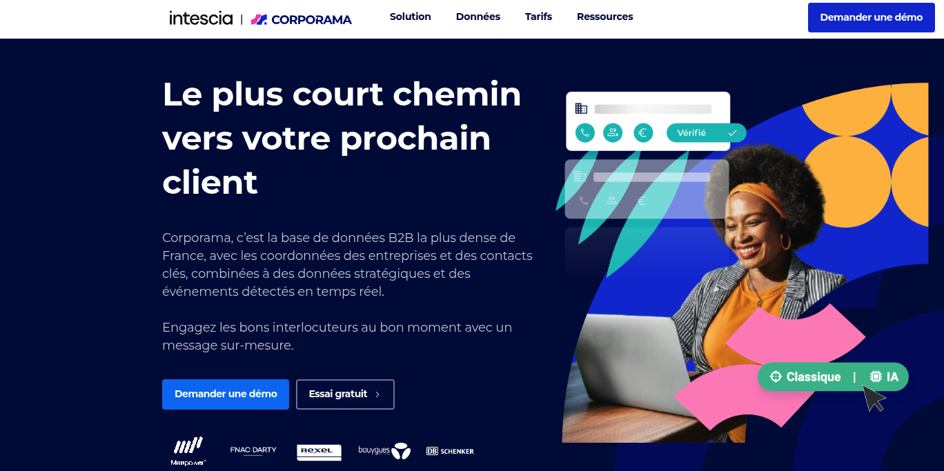 Aperçu Corporama